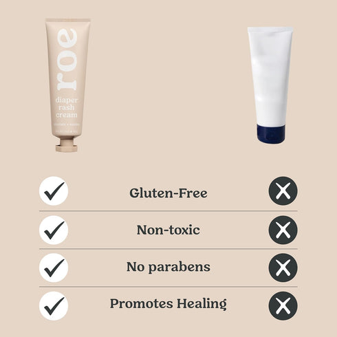 Roe Wellness- Diaper Rash Cream Paste Ointment W/Zinc Oxide | Maximum Strength Diaper Rashes Soothing Cream, Ointment