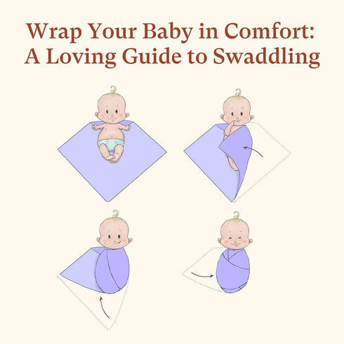 30"x30" 4-Pack Newborn Receiving Blankets, Lightweight, Soft Breathable Infant Swaddles Sensitive Friendly