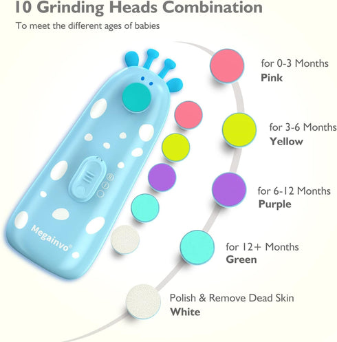 Trimmer 10 Baby Nail Electric Baby Nail File Safe Baby Nail Clippers with Light Grinding Heads Queit Baby Nail Polish