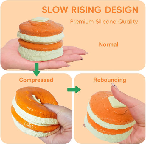 Flovyn Jumbo Pancake Stack Squishy Toy, Slow Rising Stress Relief Squeeze Realistic Food Replica with Butter Detail