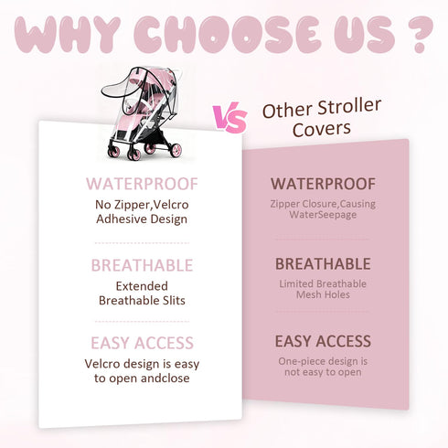 MOASIOP EVA Stroller Rain Cover, No-Zip Waterproof Stroller Cover - Food Grade Material, Breathable Baby Travel Weather