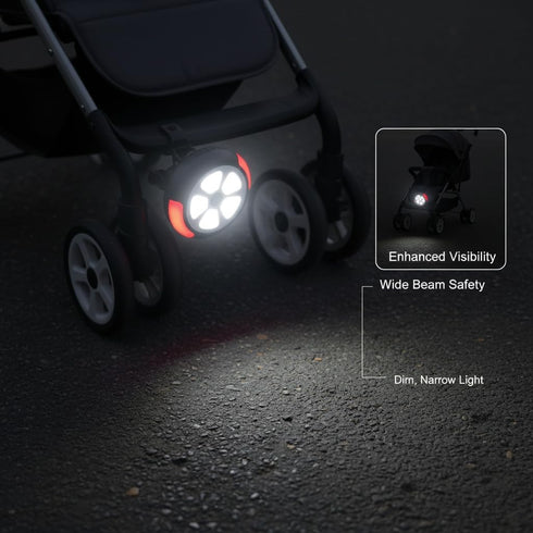 (3-Pack) 5 LED Stroller Lights with Stroller Hooks/Clips Battery Operated, Modes, Stroller Accessories for Night Use on