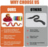 SGYYSG 30 Inch 3D 3D Printed Snake - Movable Articulated Snake, Perfect Printed Animals for Educational Toys! Must-Have