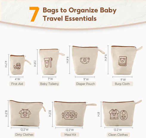 Mini Nomad 7PCs Packing Diaper Bag Organizer Pouches for Baby Kids Travel Essential Storage, Large Waterproof