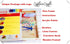 CaptainCrafts Paint by Numbers for Adults, Flowers Canvas Art DIY Oil Painting House Decor 16x20 INCH (Frameless)