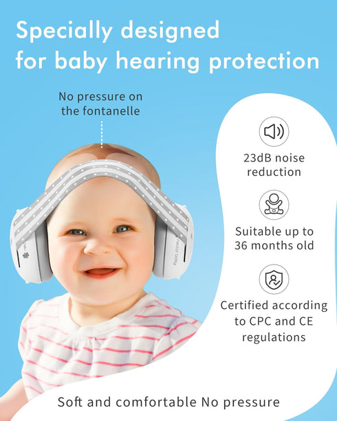 25dB 0-36 Baby Ear Muffs Noise Protection, Noise Cancelling Headphones for Infants Toddlers Months Airplane Travel