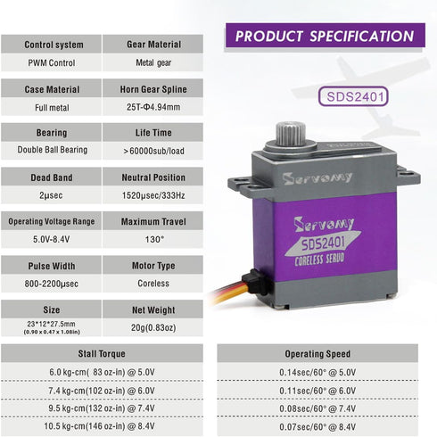 SDS2401 10Kg 0.07s 8.4V 90 450 1/18 1/24 Micro Servo Motor - Torque Response Coreless Digital RC Servo, Full Metal Case