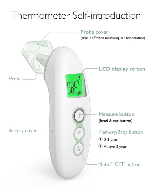 Momcozy Non-Contact Forehead and Ear Thermometer - Digital Infrared Thermometer for Adults and Children, Fast