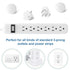 Outlet Covers Baby Proofing White - PRObebi 38 Pack Plug Covers for Electrical Outlets, Child Proof Socket Covers