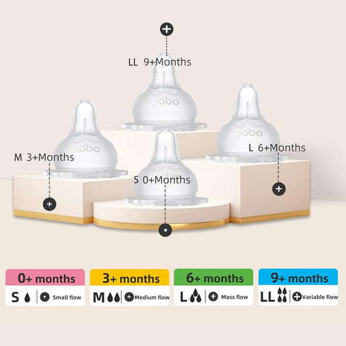 100% (3m+, 4 Counts) YOHKOH Baby Bottle Nipples for Wide Neck Bottles, Natural Feel Silicone Nipples, BPA-Free M