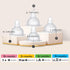 100% (3m+, 4 Counts) YOHKOH Baby Bottle Nipples for Wide Neck Bottles, Natural Feel Silicone Nipples, BPA-Free M