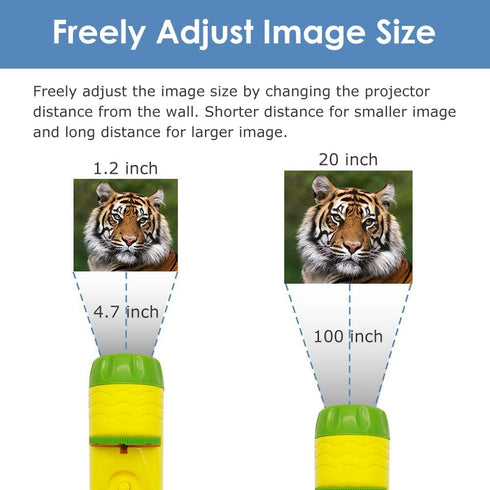 Kids Torch Animal Projector with 3 Discs 24 Images, Small Gifts for Boys Age 3-7, Cool Present for Children