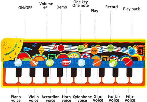 25 1 2 3+ Cyiecw Piano Mat, Toddler Toys Musical Mat with Music Sounds Floor Piano Keyboard Mat Carpet Touch Playmat