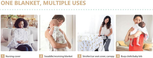 2-Layer Muslin Jacquard Cotton Swaddle Blanket, Unisex Receiving Swaddle Wrap, Privacy Throw, Soft 100% Cotton 80 x 100 cm, Sweet Home by Kawaii Baby