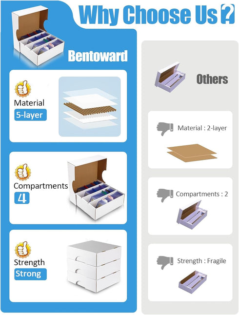 Bentoward 4 Pack 3120 Count 10 Sports Card Boxes Cardboard Card Storage Box White Bulk Card Storage Baseball Card Boxes