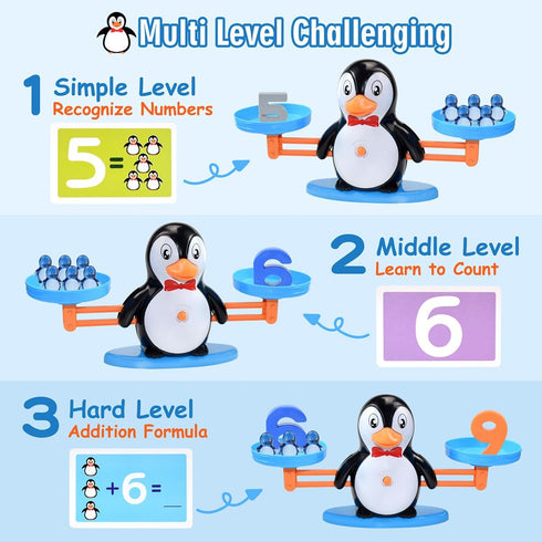 BAKAM Penguin Balance Scale & Number Counting Blocks, Montessori Math Games for Kids Ages 3-7
