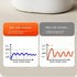 Generic Commuting Waterless Breastmilk Warmer - Electric Milk Warmer, Self-Clean Function, Heating Modes, Adjustable