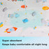 3 Pack 22" 27.5" Baby Portable Changing Pad Waterproof Diaper Changing Mat Travel Washable Mattress Pad Reusable Under