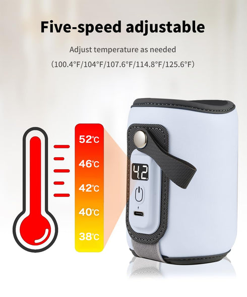 Chonomai 5-Speed 18W Bottle Warmer, Baby Milk Warmer with Temperature Control, Stable Constant Warming with LED