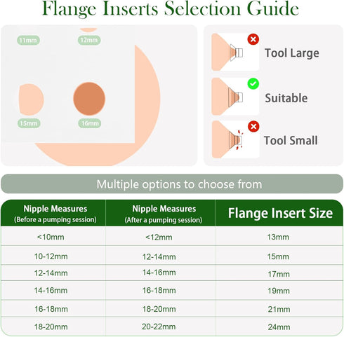 Dwelio 10PCS 13/15/17/19/21mm, 24mm Flange Sizing Kit with Silicone Flange Inserts Nipple Ruler Card, Flange Insert