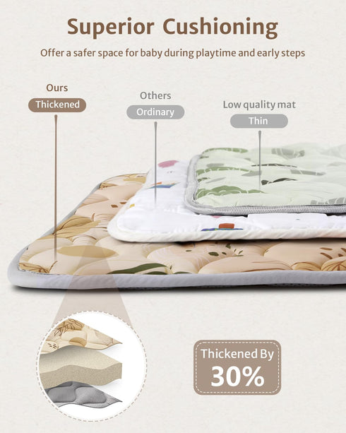 50x50 Blissful Diary Baby Play Mats for Floor, Playpen Mat, Thick Cushioning Padding Foam Playmat for Baby and Toddlers