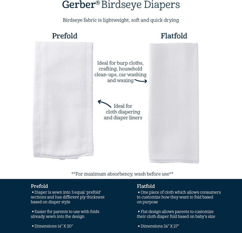 Multipack 3-Ply 10 Pack Gerber Unisex Baby Boys Girls Birdseye Prefold Cloth Diapers White