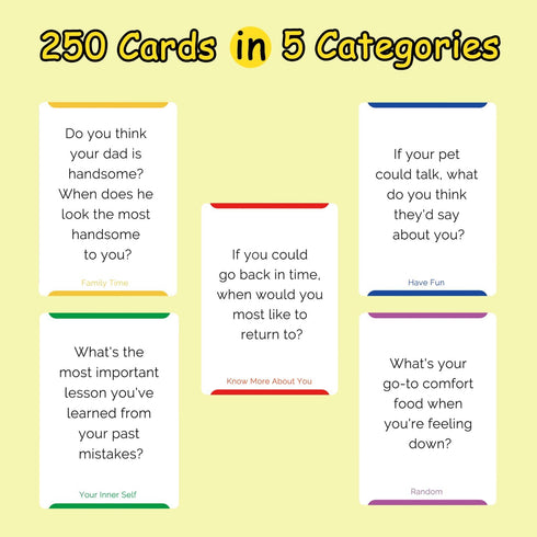 Real-Fun Conversation Cards for Family - 250 Cards for Fun & Deep Talks, Family Card Games for All Ages