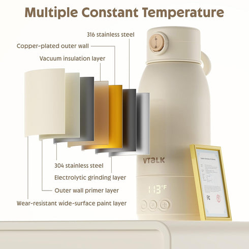 17.5 OZ Portable Bottle Warmer for Travel, Large Capacity Baby Milk Warmer for Breast Formula and Water with Fast