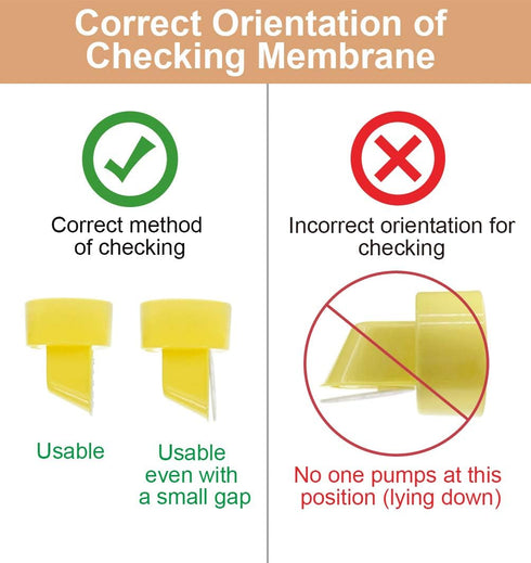 Maymom Replacement Valve and Membrane, Compatible with Medela Breastpumps, Part #87089