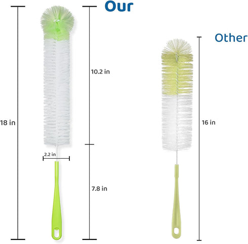 18" 2.5 LiKee Super-Long Bottle Cleaning Brush, Extra-Large Wide Cleaner, Flexible Long Handle Brush for Water Bottle