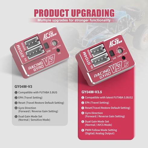 AGFRC Upgraded Mini Z RC Gyros, Mini Gyros for Drifting Mini-Z Car, Full Aluminum Precision Red RC Gyro Set