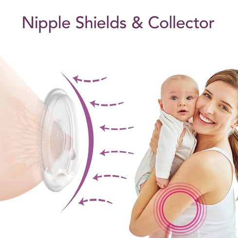 Momlist 2PCS Milk Collector for Breastfeeding, Breast Shell & Milk Catcher, Reusable Silicone Sore Nipples Breast Milk