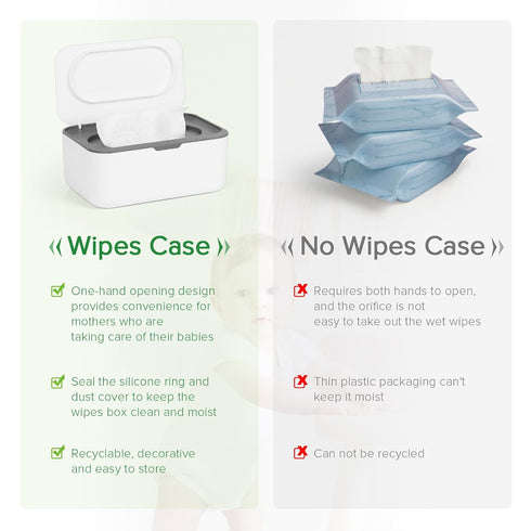 Flenpptly Gray Baby Wipes Holder - Fresh Wipes Dispenser with Easy Access