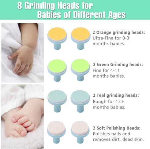 Baby Nail File Replacement Pads, Grinding Heads Polish Disc for Electric Nail Trimmer by Consevisen, 8 Pack Teal