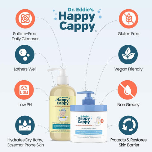 Happy Cappy Baby Shampoo, Body Wash, & Moisturizing Cream Bundle - Eczema Body Wash and Lotion for Kids & Toddlers
