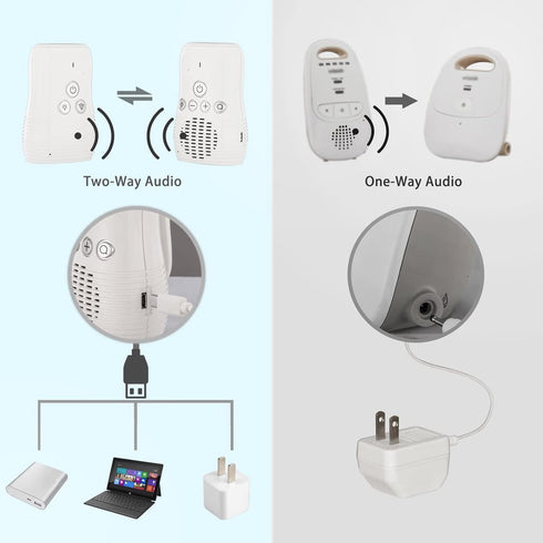 Audio Baby Monitor, 2.4G Two Way Intercom Baby Care Monitor with Night Light, Digital Sound Indicator, Plug & Play,