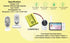 900mAh Rechargeable Battery Replacement for VTech Video Baby Monitor Models BT207695, VM312, VM3251, VM3252