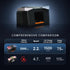 2 2000 Nileole Rechargeable Decks Card Shuffler, Automatic MAh Quiet Electric Shuffler, Playing Cards, Texas Hold'em