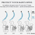 Ergonomic Baby Carrier for Newborns to Toddlers, Skin-Friendly and Soft Front Baby Carrier Wrap, Easy Breastfeeding