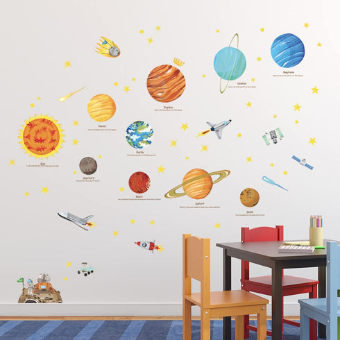 DECOWALL SG2-1501 The Solar System Kids Wall Stickers - Peel and Stick Removable Decals for Nursery