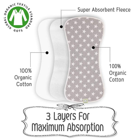 Cherished Baby Handprint & Footprint Keepsake Kit with Burp Cloths