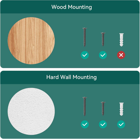 Hole Mounting Kit for Babelio 26-43" Auto Close Baby/Dog Gate for Stairs - Contains Screws, Gray