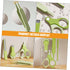 Set Trimmer ORFOFE Nail Clipper with Nail and Scissors for Newborns and Infants, Portable Green Grooming Kit for Travel