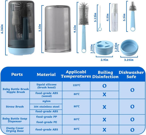 Travel Bottle Cleaner Kit - Portable Baby Bottle Brush Set with Silicone Cleaning Brush and Drying Base