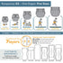Rumparooz G3 Gusset 2 (6-55+ lbs) Kanga Care Stay Dry Cloth Diaper Reusable One Size Pocket Diaper Patented Inner