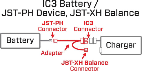Spektrum Adapter: IC3 Battery/JST-PH Device, JST-XH Balance, Medium