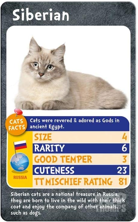 Cats and Kittens Top Trumps Card Game