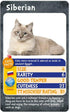 Cats and Kittens Top Trumps Card Game