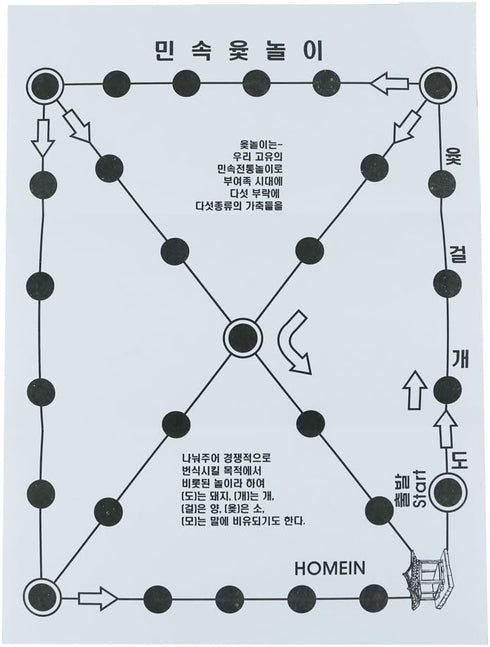 Korean Board Game YUT Nori YUT Game Yoot Game Yutnori Set, Traditional Family Board Game