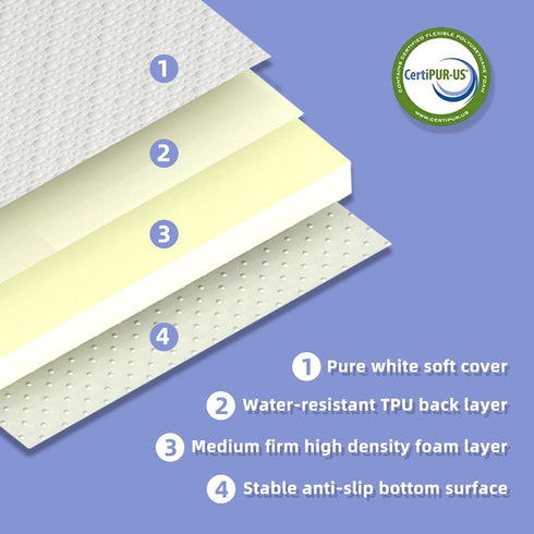 3"x24"x38" 38" Lx24 Mini Mattress, W Premium Foam Mattress, Waterproof Soft Breathable Outer Cover, White